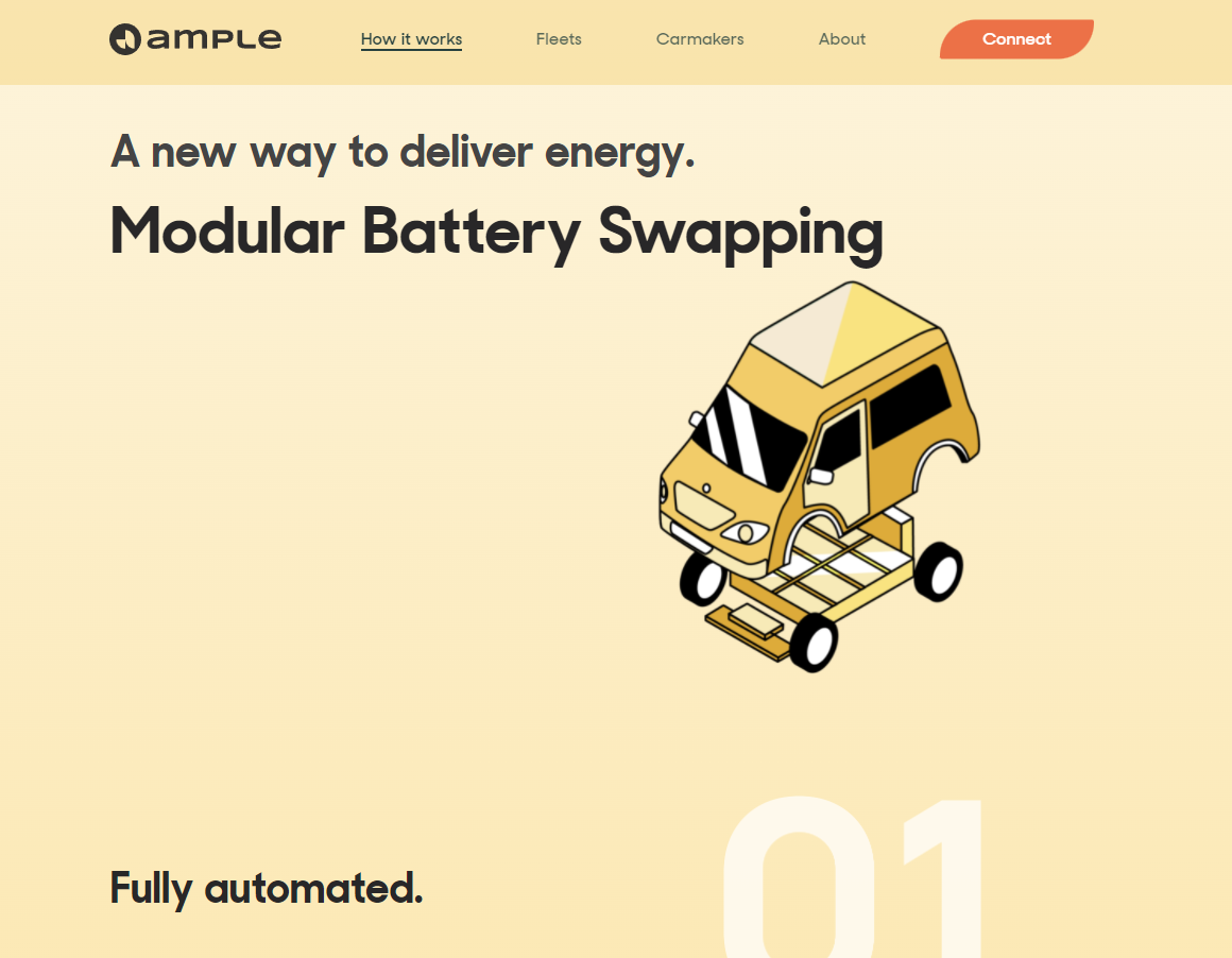 explorer-labs-ample-modular-ev-battery-solution