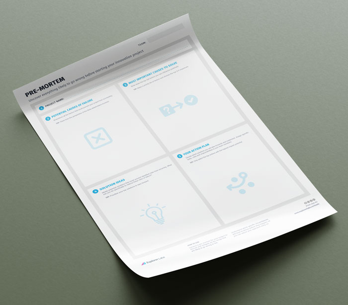 Innovation Project Pre-Mortem Analysis Tool Canvas