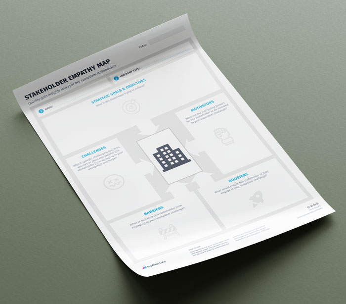 explorer labs ecosystem stakeholder empathy map