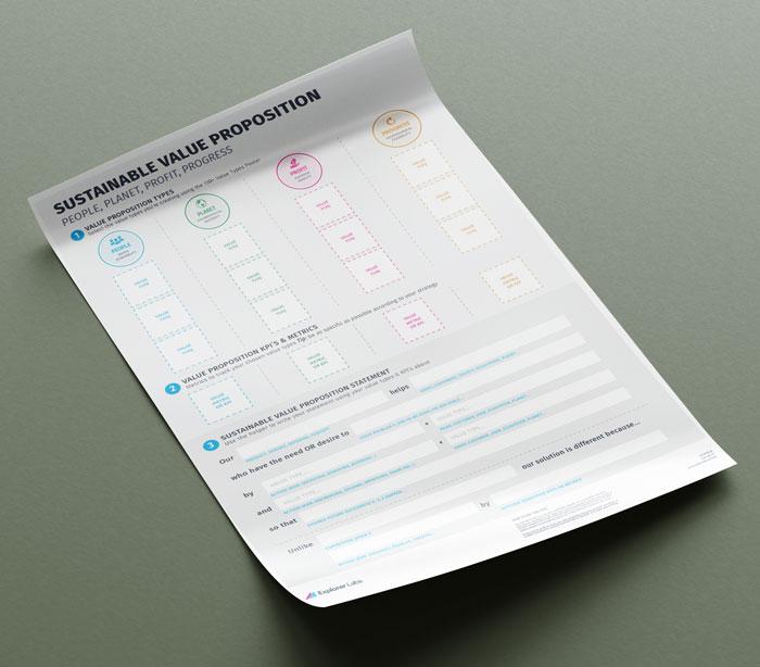 Sustainability Value Proposition Builder Canvas