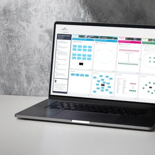 How to Make Simple Systems Maps A Step by Step Beginners Guide and Toolkit Miro Toolkit and PDF templates to download for FREE