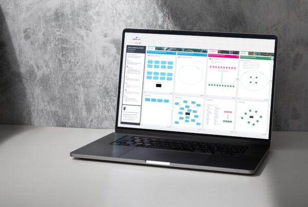 How to Make Simple Systems Maps A Step by Step Beginners Guide and Toolkit Miro Toolkit and PDF templates to download for FREE