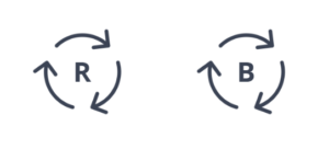 Systems Thinking reinforcing and balancing loops circles with directional arrows in circles