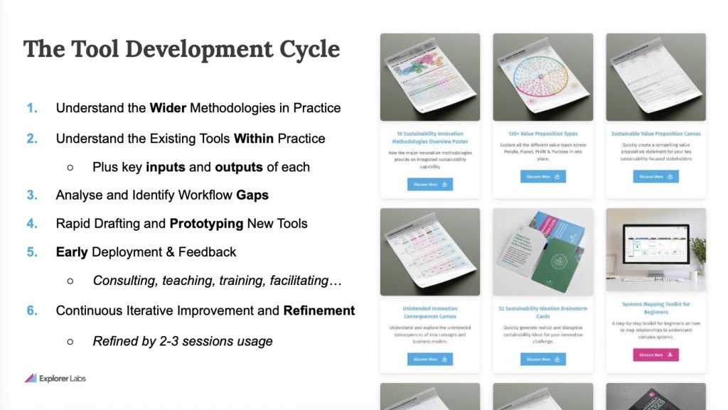 Explorer Labs Tools in Entrepreneurship Symposium Berlin 2025 Keynote Mike Pinder Explorer Labs Tools in Entrepreneurship Symposium Berlin 2025 Keynote Mike Pinder