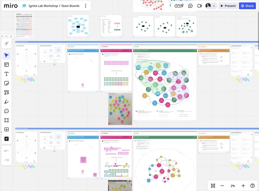 explorer-labs-innovate-uk-ignite-lab-industrial-decarbonisation-8 Explorer Labs Innovate UK Ignite Lab Industrial Decarbonisation Miro Boards