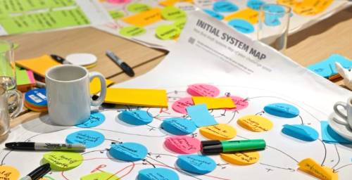 explorer-labs-services-systemic-innovation-sprint-3-5-days-2 Explorer Labs Services Innovation Sprint in 3-5 Days B2C or B2C