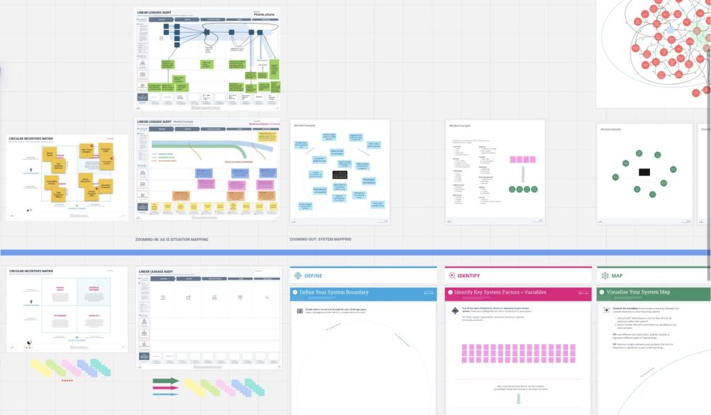 explorer-labs-critical-circular-materials-innovate-uk-business-connect-workshop-business-design-centre-7 Explorer Labs Critical Circular Materials Workshop for Innovate UK Business Connect at the Business Design Centre London Miro Board Team Work