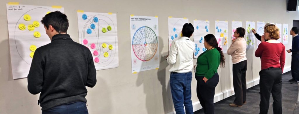 explorer-labs-systems-thinking-mapping-workshop-innovate-uk-london-1 explorer labs systems thinking mapping workshop innovate uk london ignite lab critical circular materials