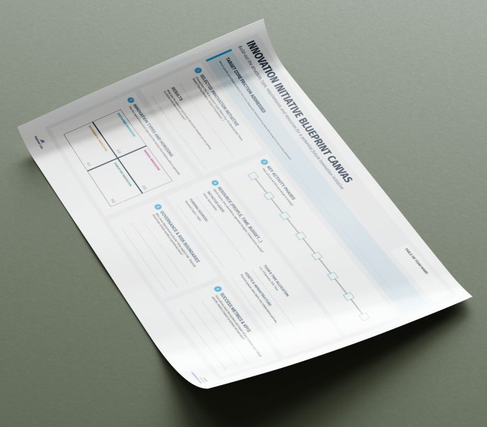 The Innovation Initiative Blueprint Canvas is a structured diagnostic framework designed to map out the strategic horizon, operational resources, risk governance, and success metrics required to transform a prioritized business roadblock into a fully defined innovation intervention.