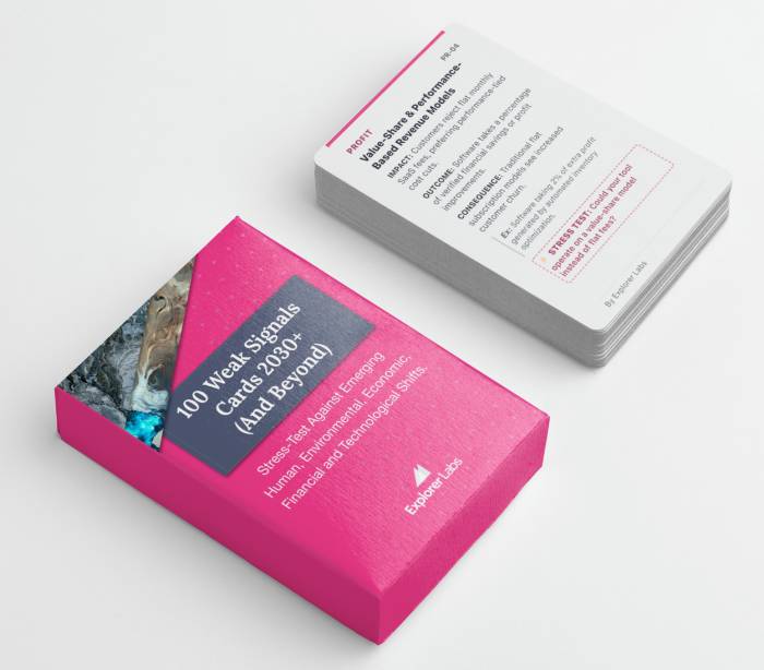 100 Weak Signals Cards 2027 And Beyond Deck is a comprehensive strategic foresight toolkit designed to stress-test business concepts against emerging human, environmental, economic, financial, and technological shifts.