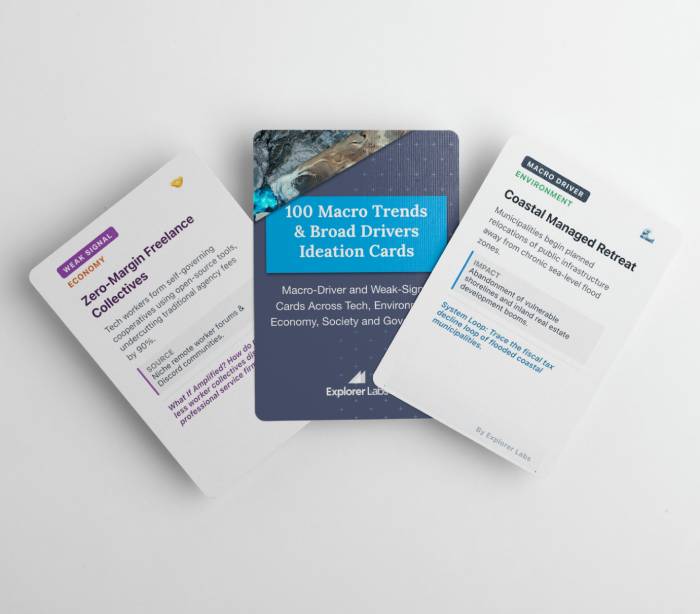 100 Future Macro Trends and Weak Signals Cards Deck is a strategic foresight toolkit containing macro-driver and weak-signal flashcards across technology, environment, economy, societal, and government domains to stress-test business models against future disruptions.