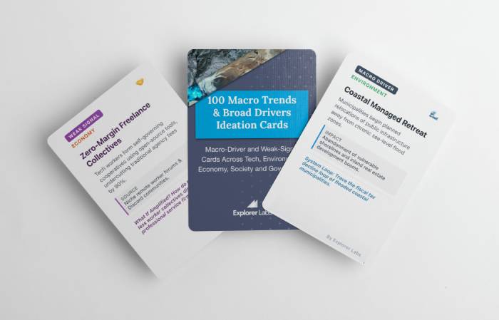 100 Future Macro Trends and Weak Signals Cards Deck is a strategic foresight toolkit containing macro-driver and weak-signal flashcards across technology, environment, economy, societal, and government domains to stress-test business models against future disruptions.