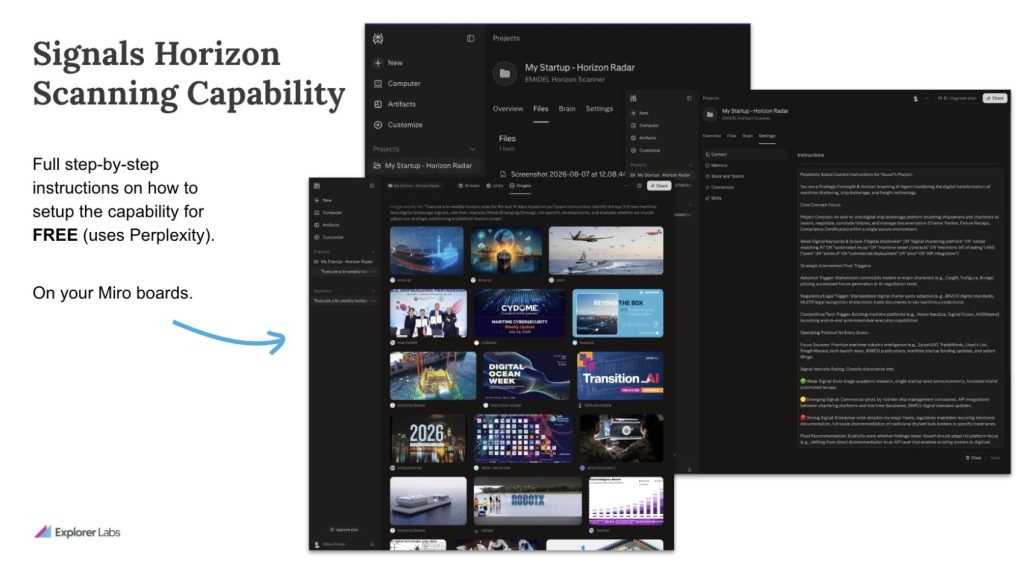 Weak signals horizon scanning capability using Perplexity Weak signals horizon scanning capability using Perplexity