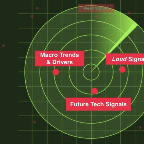 Weak, strong, trends drivers horizon scanning radar how to manage innovators dilemma