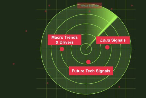 Weak, strong, trends drivers horizon scanning radar how to manage innovators dilemma