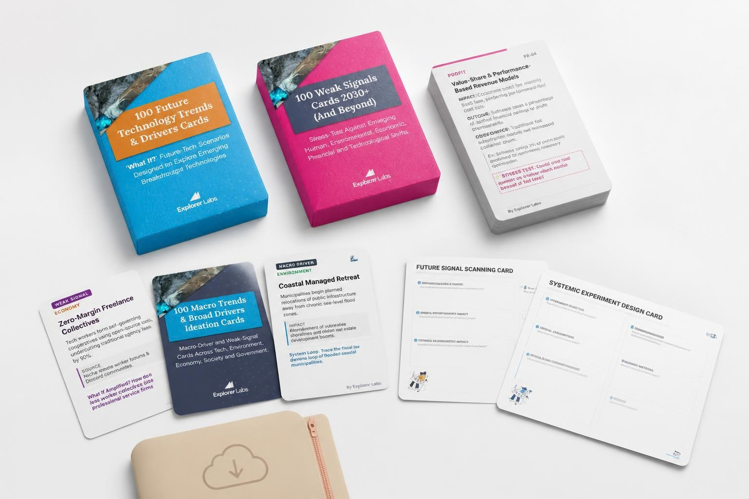Disruptive Tech & Systems Foresight Suite
