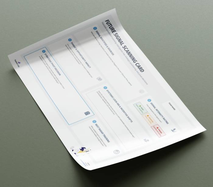 A Future Signal Scanning Card is a strategic foresight tool designed to translate emerging technological, regulatory, or market trends into actionable pivot decisions and ongoing radar tracking for innovative business concepts.
