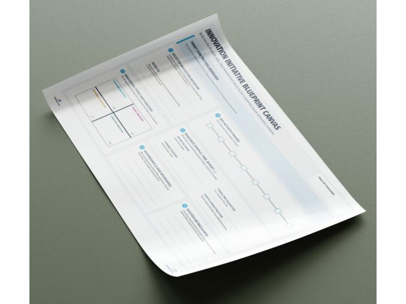 Innovation Initiative Blueprint Canvas