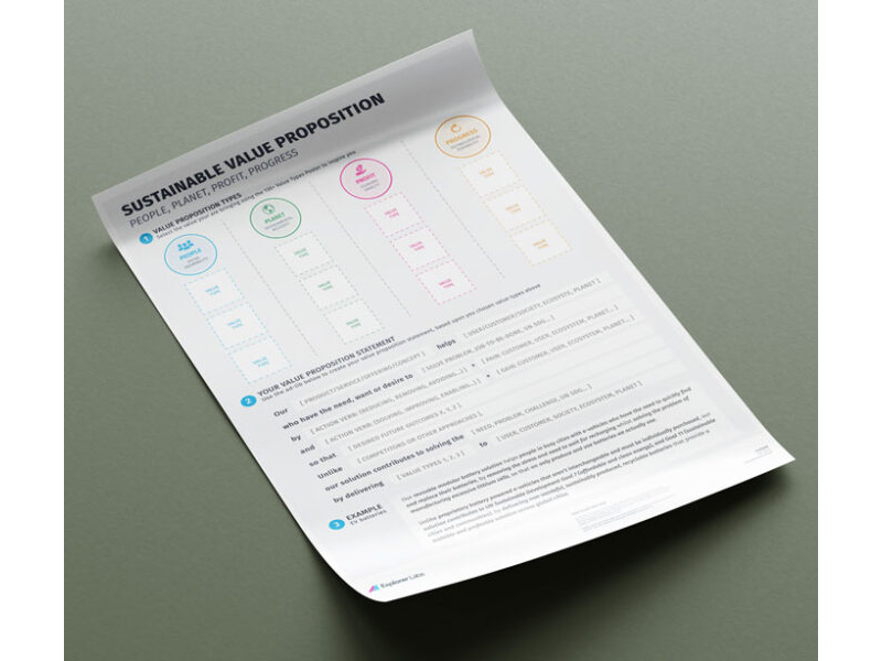 Sustainable Value Proposition Canvas