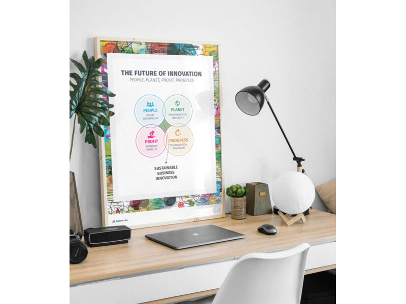 Future of Innovation Poster